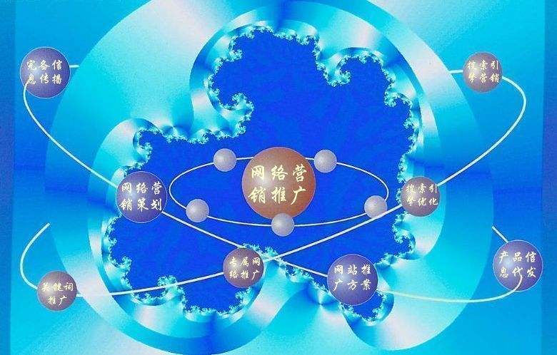 太白新媒体运营企业需要掌握的网络推广技巧有哪些